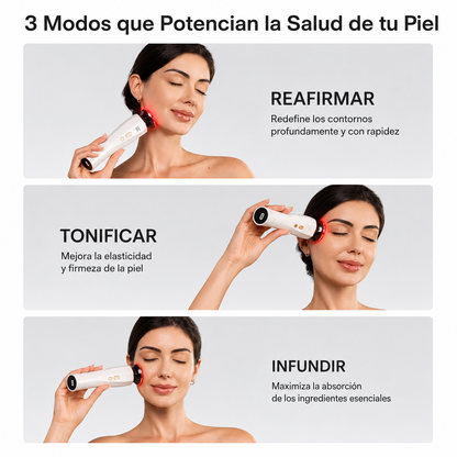 GlowLift 3X
